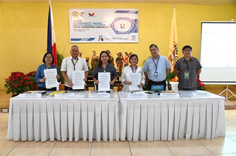 psa batangas address|Region IV.